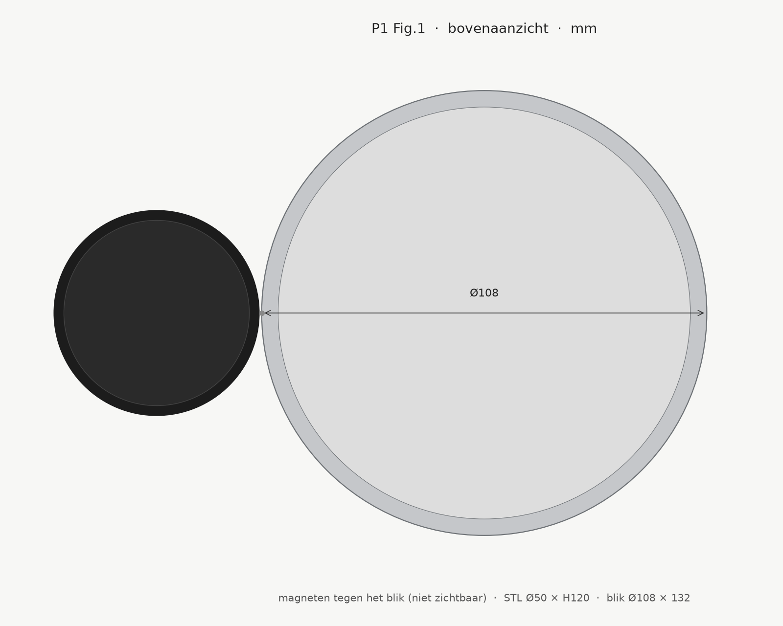 Bovenaanzicht: cilinder Ø50 mm tegen 1L-blik Ø108 mm. Magneten tegen het blik, niet zichtbaar.